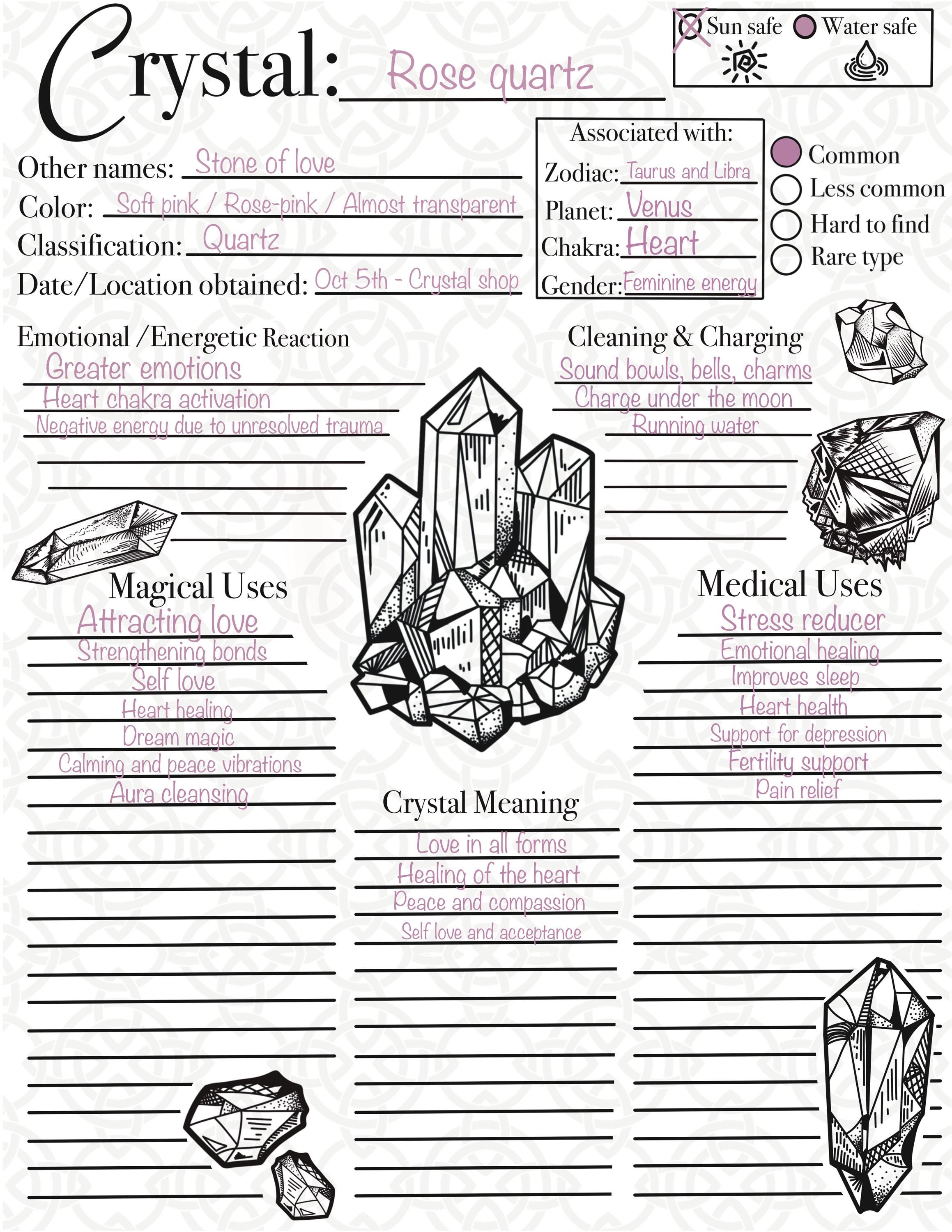 Crystal Information Sheet Printable | Book of Shadows | Grimoire Page ...