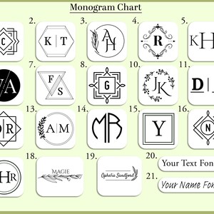 May include: A chart with 21 different monogram designs. Each design is in a square or circle and features different fonts and styles. The chart is titled "Monogram Chart".