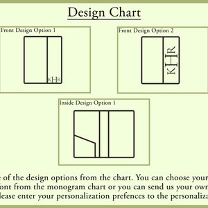 May include: Design chart with three options for a personalized item. The first option shows a rectangular design with the monogram "KHR" at the bottom. The second option shows a rectangular design with the monogram "KHR" on the right side. The third option shows a rectangular design with a diagonal line dividing the left side into two sections. The text below the chart says "Choose one of the design options from the chart. You can choose your monogram or text font from the monogram chart or you can send us your own logo or design. Please enter your personalization preferences to the personalization box."