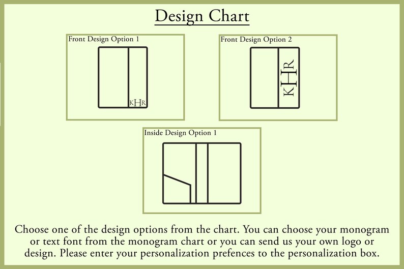 May include: Design chart with three options for a personalized item. The first option shows a rectangular design with the monogram "KHR" at the bottom. The second option shows a rectangular design with the monogram "KHR" on the right side. The third option shows a rectangular design with a diagonal line dividing the left side into two sections. The text below the chart says "Choose one of the design options from the chart. You can choose your monogram or text font from the monogram chart or you can send us your own logo or design. Please enter your personalization preferences to the personalization box."