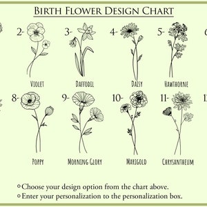 May include: A chart with 12 different flower designs, each with a number and name. The flowers are drawn in black ink on a light green background. The chart includes carnation, violet, daffodil, daisy, hawthorne, rose, lotus, poppy, morning glory, marigold, chrysanthemum, and poinsettia.