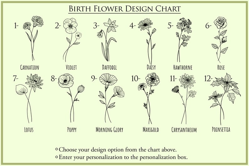 May include: A chart with 12 different flower designs, each with a number and name. The flowers are drawn in black ink on a light green background. The chart includes carnation, violet, daffodil, daisy, hawthorne, rose, lotus, poppy, morning glory, marigold, chrysanthemum, and poinsettia.
