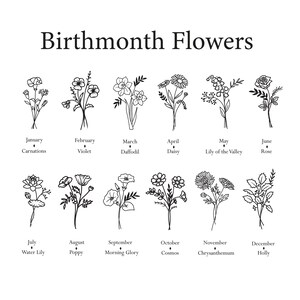 Op de afbeelding: Een zwart-witte illustratie van bloemen die de geboortemaandsbloemen voor elke maand van het jaar voorstellen. De bloemen zijn gerangschikt in twee rijen van zes. De namen van de bloemen en maanden staan ​​onder elke bloem.