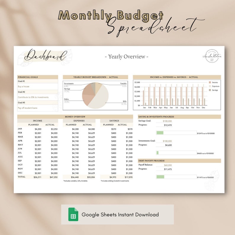 Monthly Budget Spreadsheet Template for Google Sheets, Financial