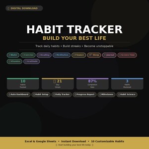 Habit Tracker Spreadsheet | Excel, Google Sheets Template (Instant Download)
