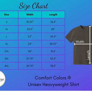 Puede incluir: Tabla de tallas para una camiseta unisex de peso pesado, que muestra las medidas en pulgadas de ancho y largo para las tallas S a 4XL. La tabla est&aacute; sobre un fondo azul con una ilustraci&oacute;n de camiseta gris.