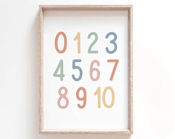 Numbers Print, Educational Print For Kids Playroom Decor or Classroom Decor, Gender Neutral Poster, Nursery Decor Printable Digital Download