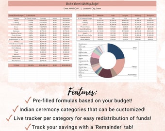 Plantilla de presupuesto de boda: Hojas de cálculo de Google, Excel (Descarga digital)