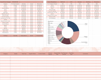Plantilla de presupuesto de boda: Hojas de cálculo de Google, Excel (Descarga digital)