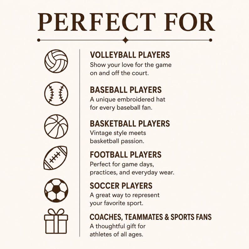 May include: A dark brown informational graphic with the header PERFECT FOR. It lists categories including VOLLEYBALL PLAYERS, BASEBALL PLAYERS, BASKETBALL PLAYERS, FOOTBALL PLAYERS, SOCCER PLAYERS, and COACHES, TEAMMATES & SPORTS FANS with icons.