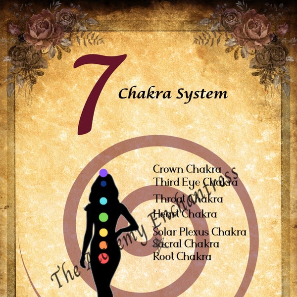 Emberwood Grimoire Parchment - Alchemy Enchantress 7 Chakra System Diagram - Book of Shadows page pdf printable, witch, reiki, healing