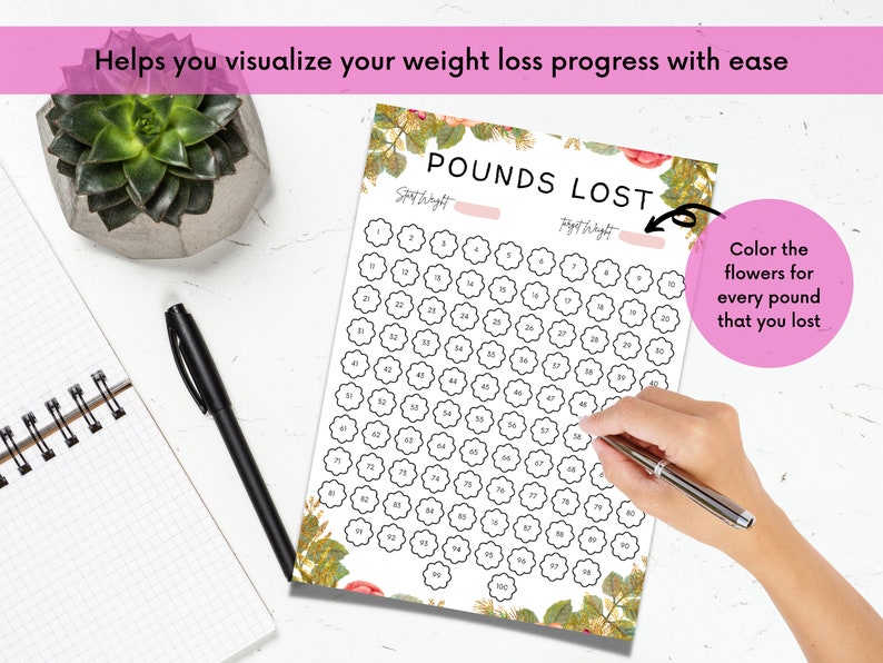 Bariatric Weight Loss Tracker, Gastric Bypass Floral Weight Loss ...