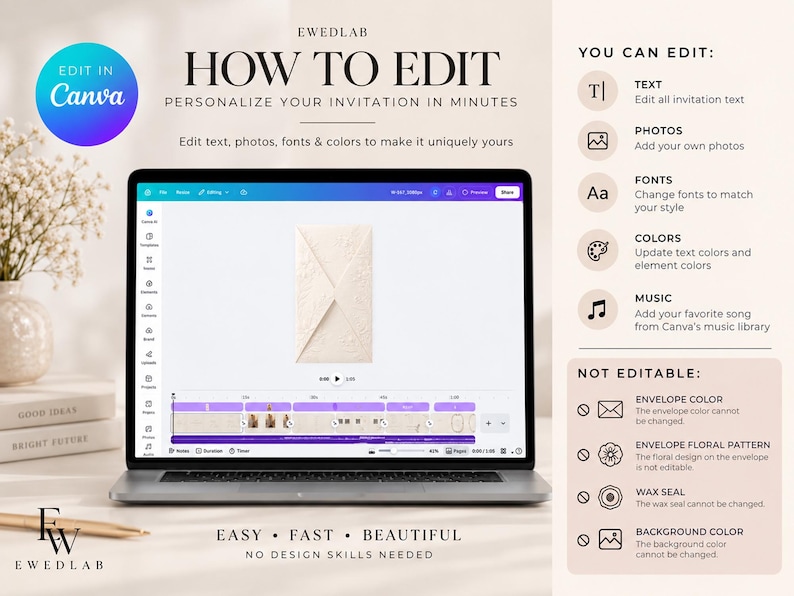 May include: A laptop screen displaying a Canva interface for editing an invitation template. The screen shows an envelope graphic, editing tools, and a timeline. Text on the right lists editable features like text, photos, fonts, colours, and music, and non-editable elements.
