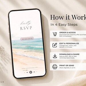 May include: A smartphone displaying a digital invitation with a beach scene and the text Kindly RSVP. To the right, a list titled How it Works in 4 Easy Steps outlines the process: Order & Access, Edit & Personalise, Download & Share, and Print or Send.