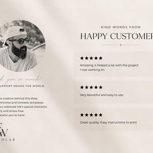 May include: A beige graphic display featuring a circular black and white portrait of a bearded individual wearing a cap and glasses. The text reads KIND WORDS FROM HAPPY CUSTOMERS, thank you so much, and includes three five-star reviews with quotes.