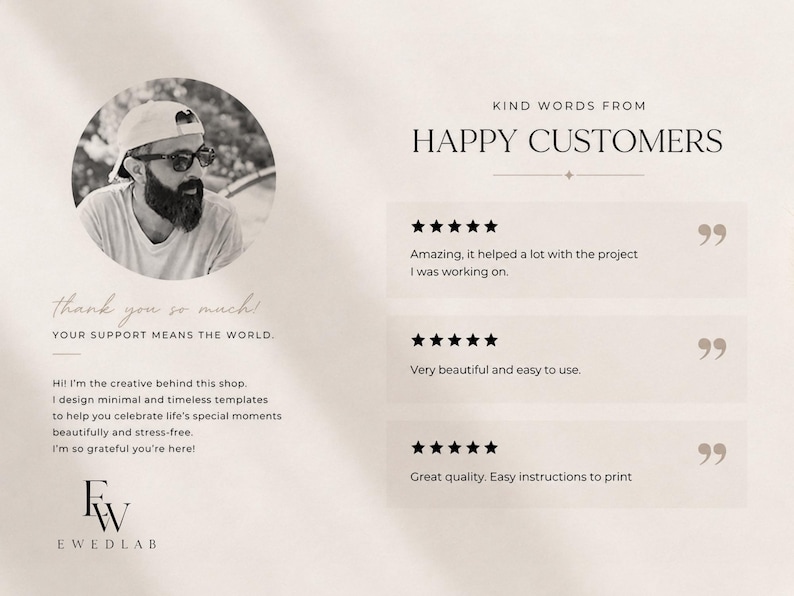 May include: A beige graphic display featuring a circular black and white portrait of a bearded individual wearing a cap and glasses. The text reads KIND WORDS FROM HAPPY CUSTOMERS, thank you so much, and includes three five-star reviews with quotes.