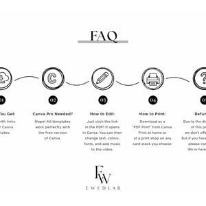 Puede incluir: Una infograf&iacute;a de preguntas frecuentes con el t&iacute;tulo FAQ y cinco pasos numerados. 01: What You Get: A PDF with links to your Canva templates. 02: Canva Pro Needed? Nope! All templates work perfectly with the free version of Canva. 03: How to Edit: Just click the link in the PDF! It opens in Canva. You can then change text, colors, fonts, and add music to the video. 04: How to Print: Download as a PDF Print from Canva. Print at home or at a print shop on any card stock you choose. 05: Refunds? Due to the digital nature of this product, we don't offer refunds. But if you have any issues, please contact us. We're here to help! El logotipo EWEDLAB est&aacute; en la parte inferior.