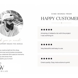 Puede incluir: Un gr&aacute;fico digital que presenta un retrato circular de una persona con barba, gorra y gafas. El texto incluye KIND WORDS FROM HAPPY CUSTOMERS, tres rese&ntilde;as de cinco estrellas, thank you so much! YOUR SUPPORT MEANS THE WORLD y EWEDLAB.