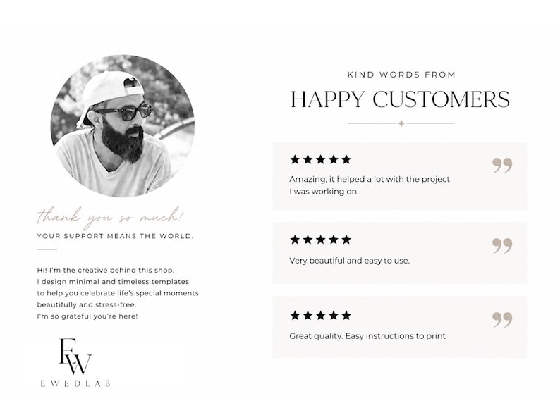 Puede incluir: Un gr&aacute;fico digital que presenta un retrato circular de una persona con barba, gorra y gafas. El texto incluye KIND WORDS FROM HAPPY CUSTOMERS, tres rese&ntilde;as de cinco estrellas, thank you so much! YOUR SUPPORT MEANS THE WORLD y EWEDLAB.