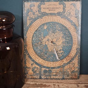 May include: A rectangular wall plaque titled Tante Tines Keuken Kruiden-Wijzer featuring a central rotating dial with a gnome illustration. The beige and blue chart lists various food categories and herbs in Dutch, surrounded by decorative scenes.
