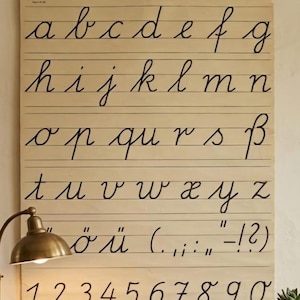 Op de afbeelding: Een vintage educatieve kaart met voorbeelden van cursief handschrift in zwarte inkt op een beige achtergrond. De kaart toont het alfabet, speciale tekens en de cijfers 1-0. De titel "Lateinische Ausgangsschrift" staat bovenaan.