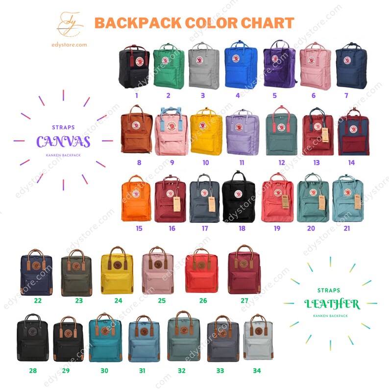 Backpack color chart: green backpack embroidery, black kanken,...