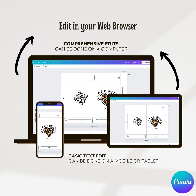 May include: A comparison of how to edit a design on Canva.com. The image shows a laptop, tablet, and smartphone, each displaying the same design. The design is a birthday card with a leopard print heart and the text "Happy Birthday to You". The laptop screen shows the full design, while the tablet and smartphone screens show a cropped version of the design. The text on the image reads "Edit in your Web Browser", "Comprehensive Edits Can Be Done On A Computer", "Basic Text Edit Can Be Done On A Mobile Or Tablet", and "Canva".