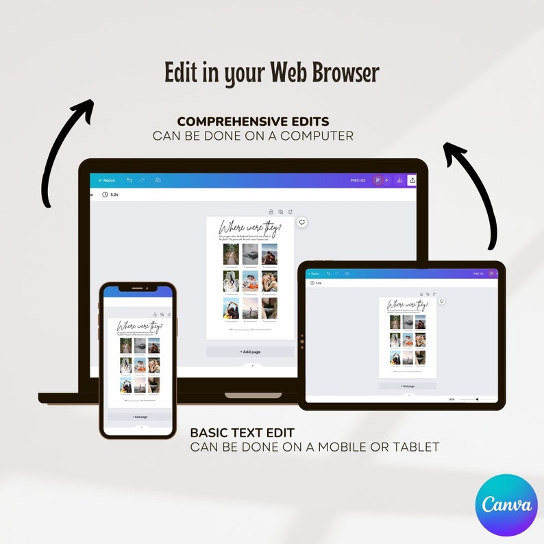 Op de afbeelding: Een vergelijking van hoe je een ontwerp in Canva kunt bewerken met een computer, tablet en telefoon. Het ontwerp is een reis-fotocollage met de tekst "Where were they?" bovenaan. De tekst "COMPREHENSIVE EDITS CAN BE DONE ON A COMPUTER" staat boven het computerscherm. De tekst "BASIC TEXT EDIT CAN BE DONE ON A MOBILE OR TABLET" staat onder de schermen van de tablet en telefoon.