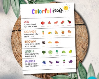 Kids Food Chart Poster: Rainbow Vitamin Foods (Printable)