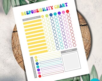 Editable Chore and Responsibilities Chart, Responsibility Chart, Daily Routine, Chore Chart, Kids Teens Weekly& Daily Tasks, PPT-01