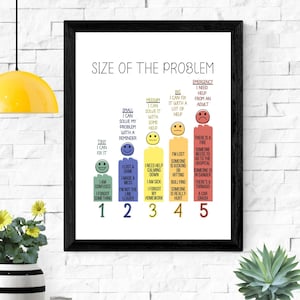 Self Regulation Size of the Problem Print, 5 Sizes SEL Printable Social Emotional Teacher Classroom Resource Homeschool Downloadable Poster