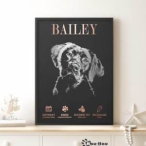 Digital Personalised Wall Art With Your Dog's Name Labrador Retriever | Labrador Retriever Dog Poster Print | Gift for pet owners | A3&A4