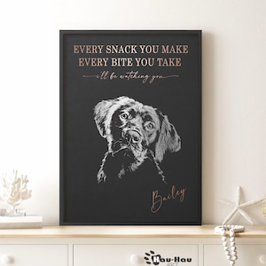 Digital Personalised Wall Art With Your Dog's Name Labrador Retriever | Labrador Retriever Dog Poster Print | Gift for pet owners | A3&A4