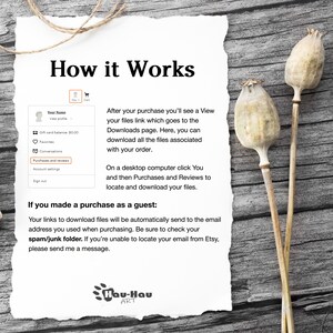 May include: A white sheet of paper with the text "How it Works" in black bold letters. The text explains how to download digital files after purchasing from Etsy. The text also includes instructions for downloading files as a guest. The paper is on a wooden surface with two dried poppy seed pods.