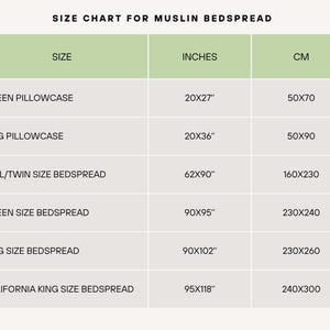 May include: Size chart for a muslin bedspread in inches and centimeters. The chart shows the dimensions for queen pillowcase, king pillowcase, full/twin size bedspread, queen size bedspread, king size bedspread, and California king size bedspread.