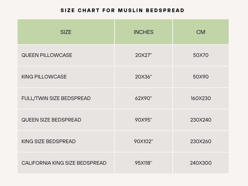 May include: Size chart for a muslin bedspread in inches and centimeters. The chart shows the dimensions for queen pillowcase, king pillowcase, full/twin size bedspread, queen size bedspread, king size bedspread, and California king size bedspread.