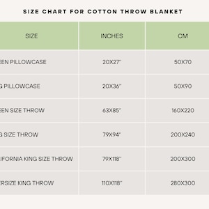 May include: Size chart for cotton throw blankets in inches and centimetres. The chart lists six sizes: Queen Pillowcase, King Pillowcase, Queen Size Throw, King Size Throw, California King Size Throw, and Oversize King Throw. Each size is listed with its corresponding measurements in inches and centimetres.