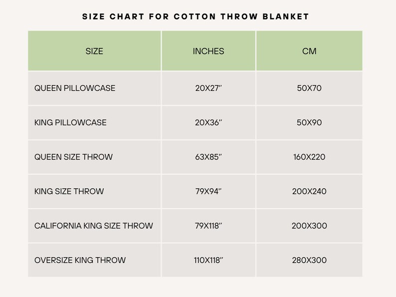May include: Size chart for cotton throw blankets in inches and centimetres. The chart lists six sizes: Queen Pillowcase, King Pillowcase, Queen Size Throw, King Size Throw, California King Size Throw, and Oversize King Throw. Each size is listed with its corresponding measurements in inches and centimetres.