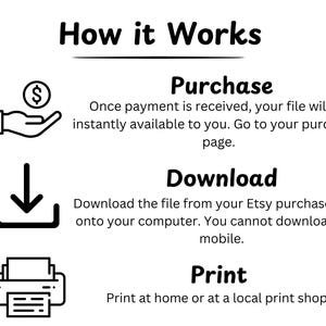 Op de afbeelding: Een zwart-witte illustratie die de stappen laat zien om een digitaal bestand te kopen, te downloaden en te printen. De stappen zijn: 1. Kopen: Zodra de betaling is ontvangen, is uw bestand direct beschikbaar. Ga naar uw bestelpagina. 2. Downloaden: Download het bestand van uw Etsy-bestelpagina naar uw computer. U kunt het niet downloaden via een mobiel apparaat. 3. Printen: Print thuis of bij een lokale printshop!