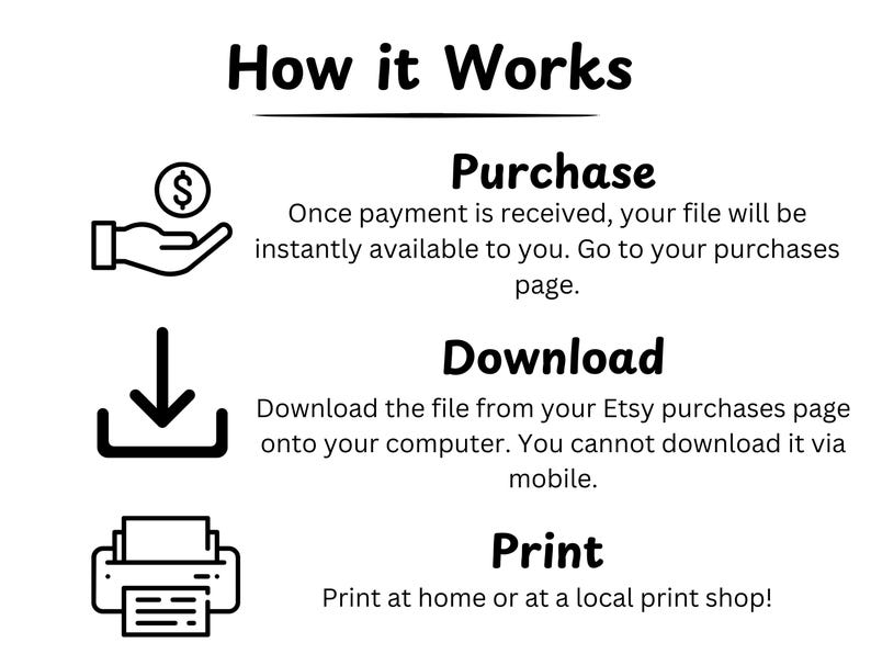 Op de afbeelding: Een zwart-witte illustratie die de stappen laat zien om een digitaal bestand te kopen, te downloaden en te printen. De stappen zijn: 1. Kopen: Zodra de betaling is ontvangen, is uw bestand direct beschikbaar. Ga naar uw bestelpagina. 2. Downloaden: Download het bestand van uw Etsy-bestelpagina naar uw computer. U kunt het niet downloaden via een mobiel apparaat. 3. Printen: Print thuis of bij een lokale printshop!