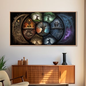 The Interconnected 9 Realms of Norse Mythology with Yggdrasil, Nordic Art, Framed Canvas Print, Nine Realms, Viking Art