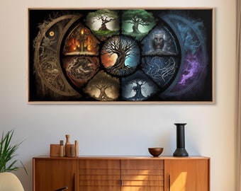 The Interconnected 9 Realms of Norse Mythology with Yggdrasil, Nordic Art, Framed Canvas Print, Nine Realms, Viking Art