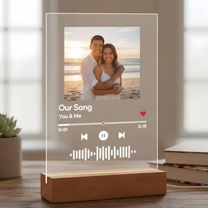 Può includere: Un pannello in acrilico trasparente con una foto di una coppia sulla spiaggia, montato su una base di legno. Il pannello mostra le informazioni sulla canzone: "Our Song" di "You & Me", con una barra di riproduzione e un'icona a forma di cuore. La base è rettangolare e in legno marrone chiaro.