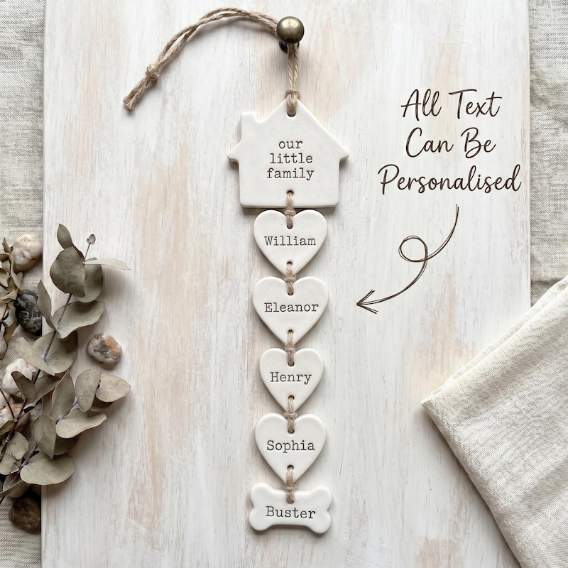 Personalization example