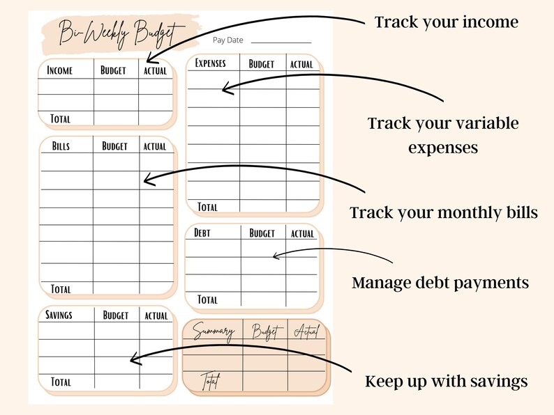 Bi-weekly Budget Bi Weekly Budget Planner Budget Template Printable ...