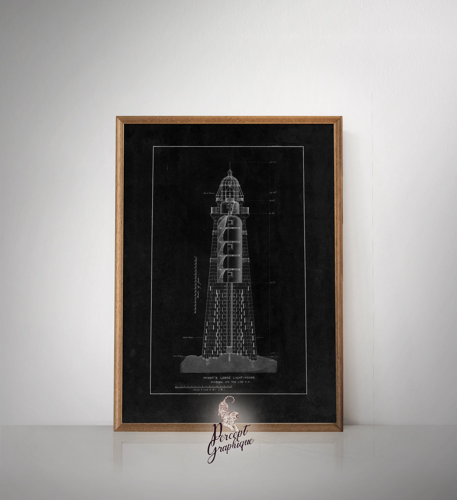 Lighthouse Architectural Blueprint Art Print Set | Vintage Illustration ...
