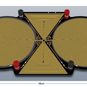 Advanced Large Scalar antenna image 3