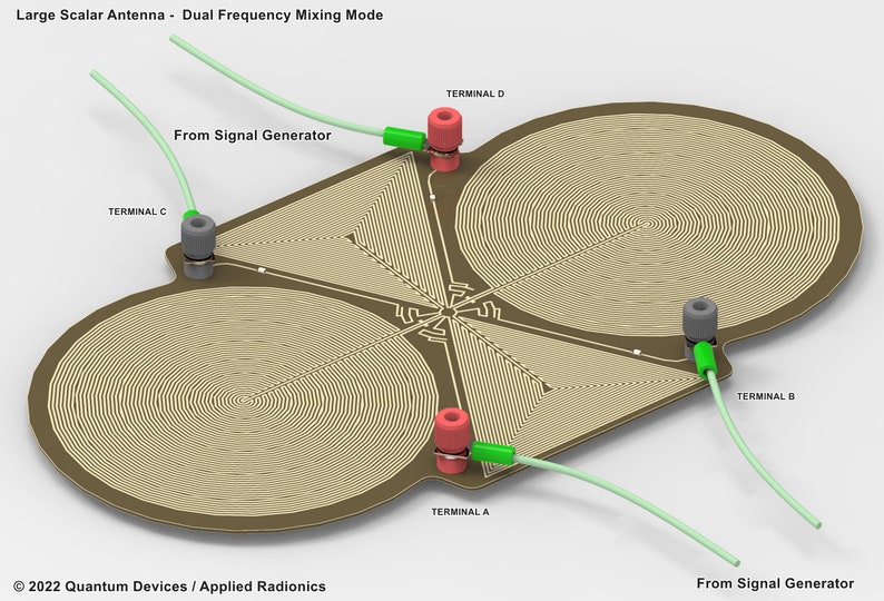 Advanced Large Scalar antenna image 8