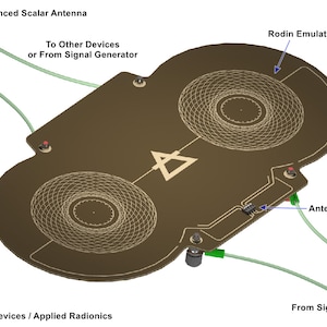 Advanced Large Scalar antenna image 5