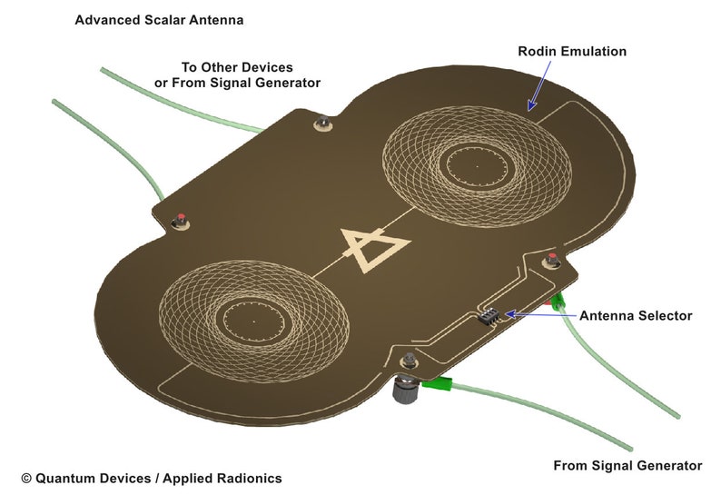 Advanced Large Scalar antenna image 5